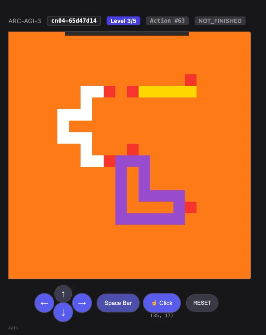 From 0% to 36% on Day 1 of ARC-AGI-3